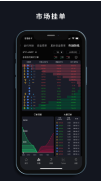 coinglass交易平台app下载