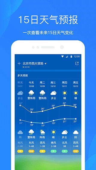 下载天气预报最新版